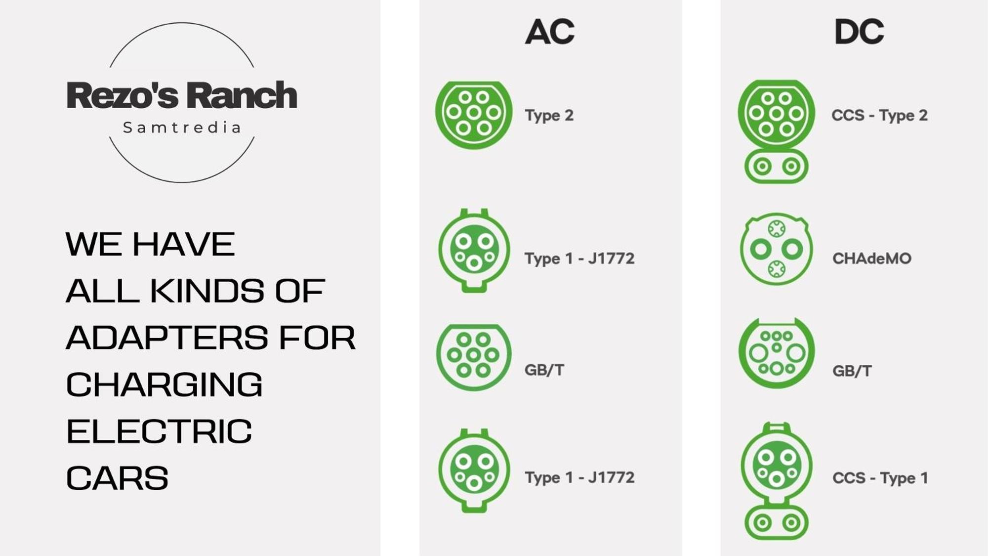 Samtredia Rezo'S Ranch 아파트 외부 사진